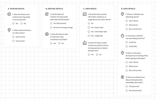 Figure 2. Ten questions presented in a graphical layout to help clarify the ways user data might be used with machine intelligence functionalities. Follow the link attached to this Figure to download a live-text version.