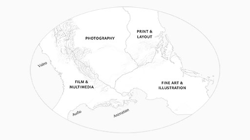 Figure 2. Illustrative map of the past creative landscape. This map is smaller than the one displayed in Figure 1 and doesn't include any heat-map color highlights.